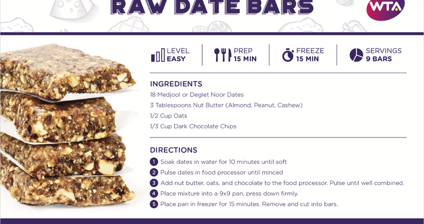 The recipe for a perfect date (bar)