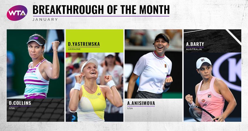 Vote: January 2019 Breakthrough of the Month