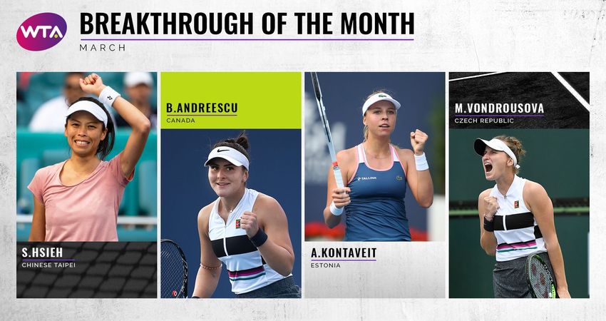 Vote: March 2019 Breakthrough of the Month