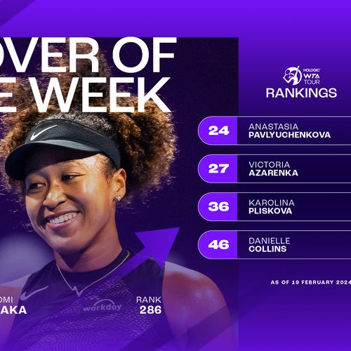 Rankings update 19 Feb 2024
