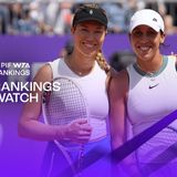 Rankings