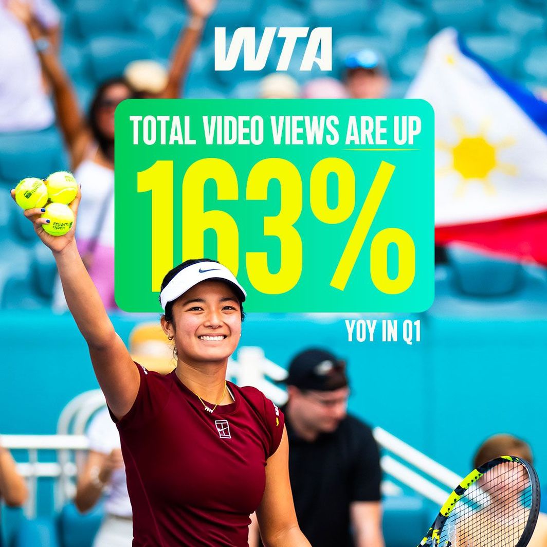 Image representing WTA Social Media Performance in Q1 2025