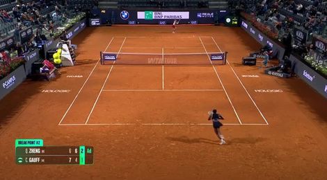 Coco Gauff overcomes net cord and wins chaotic point in Rome