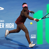 victoria mboko top 10