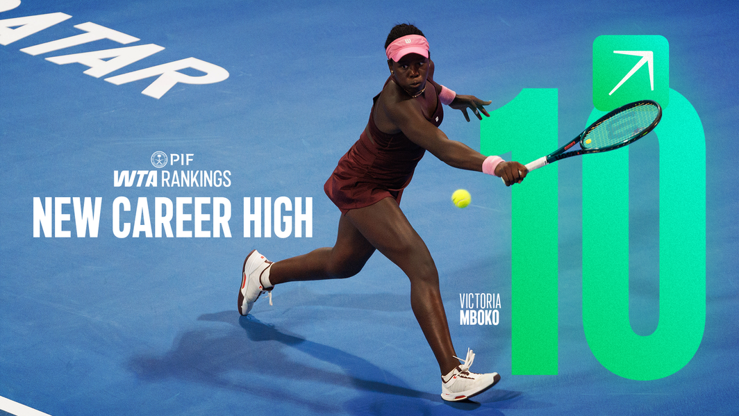 victoria mboko top 10