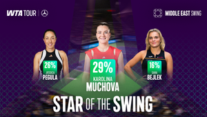 star of the swing Middle East swing 2026