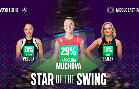 star of the swing Middle East swing 2026