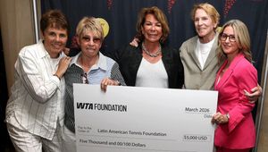 Champions for Change Check