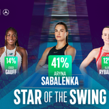 Star of the Swing (Sunshine)