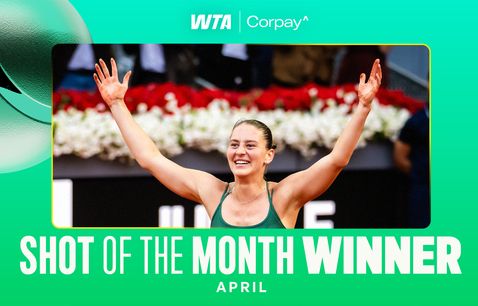 SOTM Winner April: Kostyuk