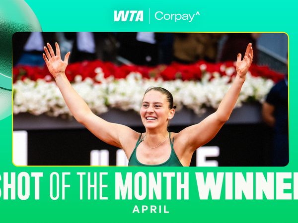 SOTM Winner April: Kostyuk
