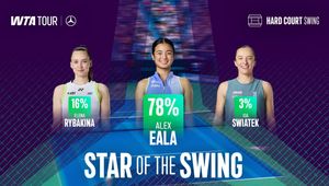 Star of the Swing: Eala