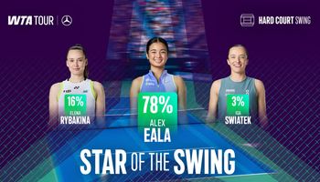 Star of the Swing: Eala