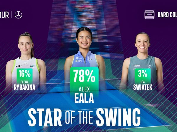 Star of the Swing: Eala