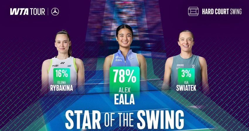 Star of the Swing: Eala