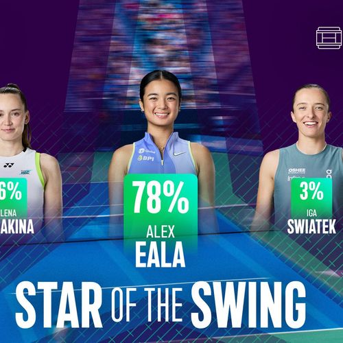 Star of the Swing: Eala