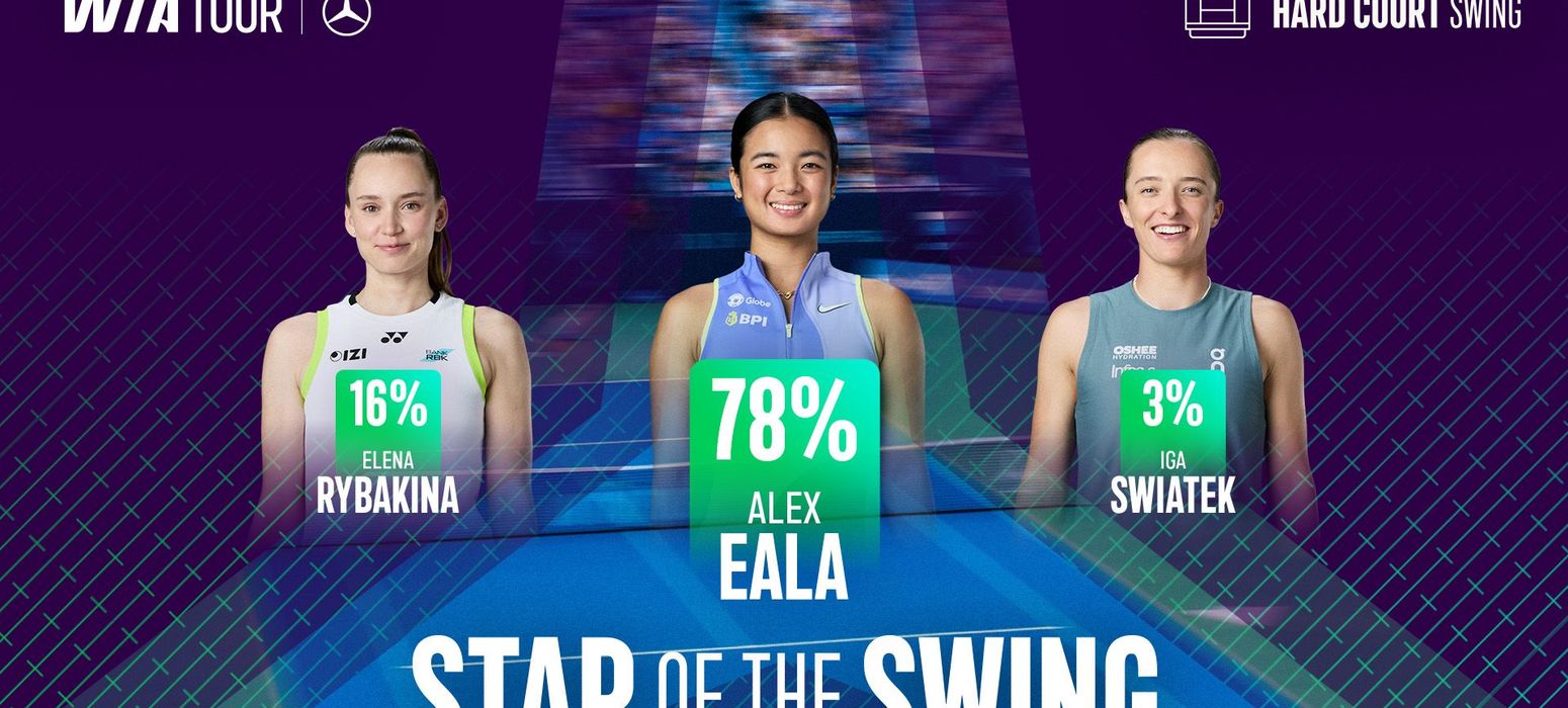 Star of the Swing: Eala