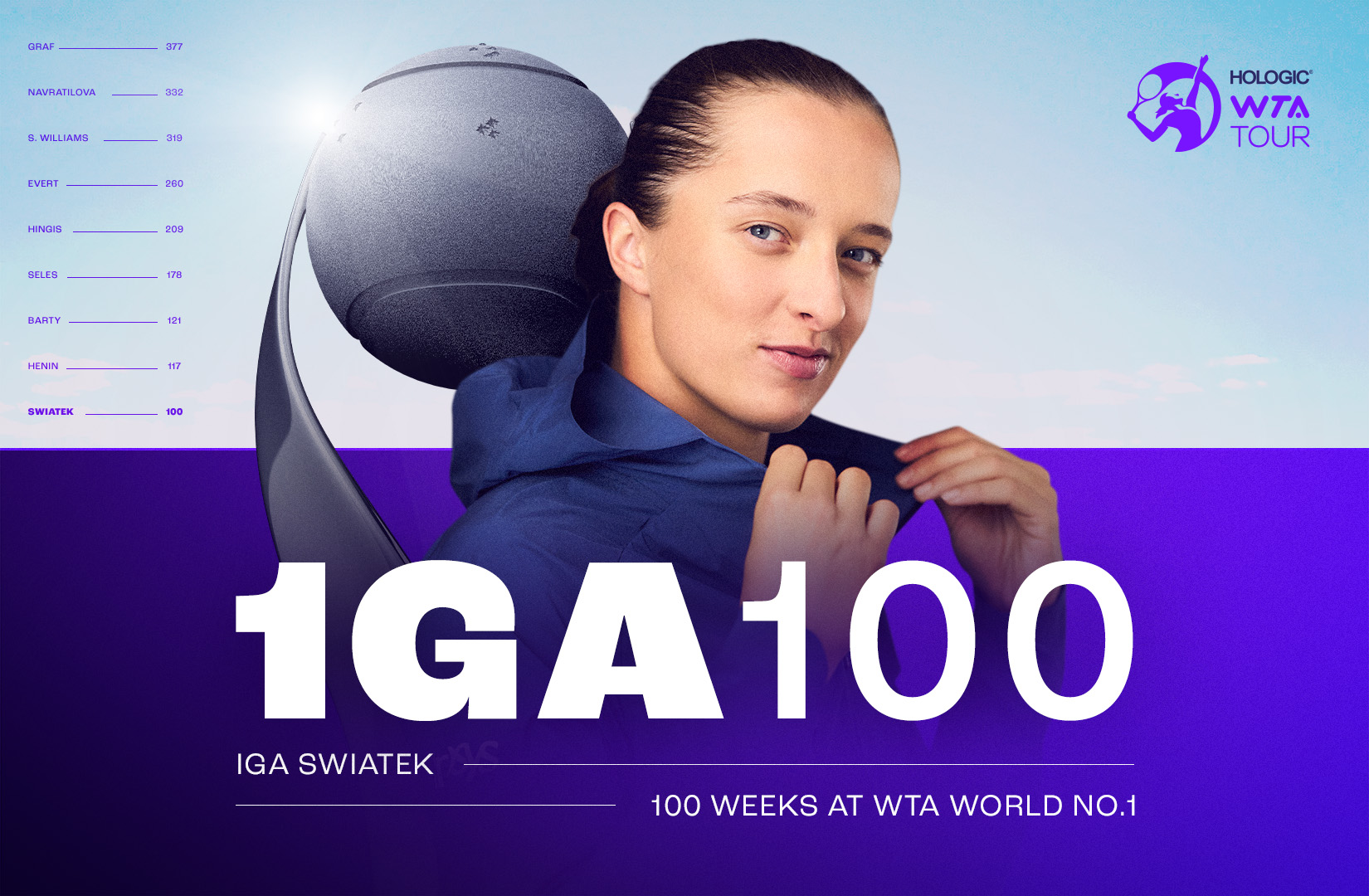 www.wtatennis.com